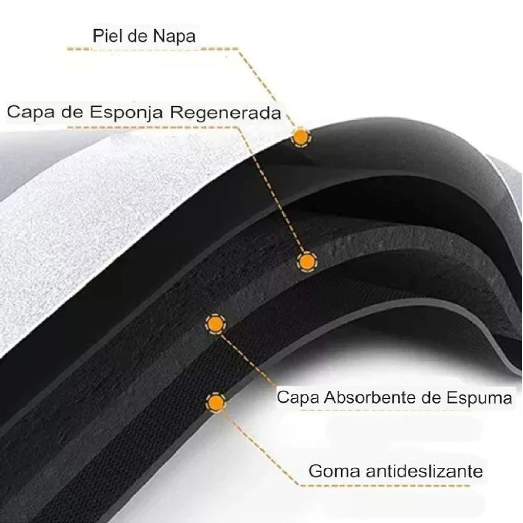 Tapete Baño, cocina Absorbente Pequeño